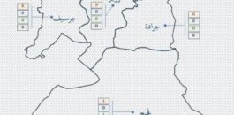 جديد كورونا بالناظور والدريوش لحدود السابعة من مساء يومه الإثنين 20 أبريل استقرار في الأرقام و تسجيل حالات سلبية + تفاصيل ..