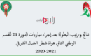 نتائج وترتيب البطولة بعد إجراء مباريات الدورة 21 للقسم الوطني الثاني هواة شطر الشمال الشرقي