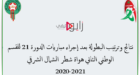 نتائج وترتيب البطولة بعد إجراء مباريات الدورة 21 للقسم الوطني الثاني هواة شطر الشمال الشرقي