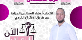 محمد جعوان يدخل غمار الانتخابات الجماعية الجزئية، للمنافسة على المقعد المخصص للدائرة 10