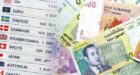أسعار صرف العملات مقابل الدرهم المغربي (الأربعاء 10 دجنبر 2025)
