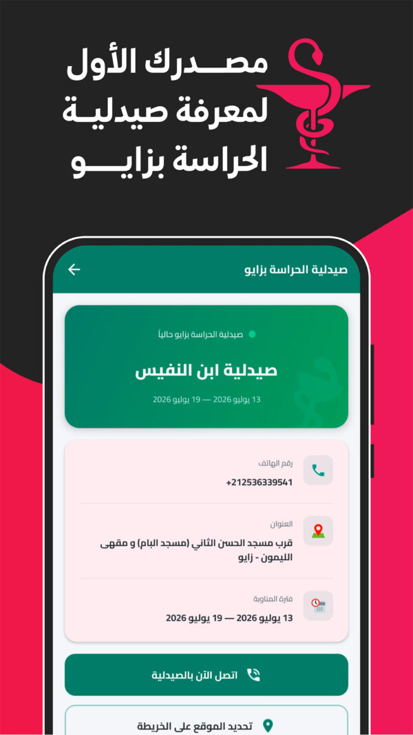 صيدلية الحراسة