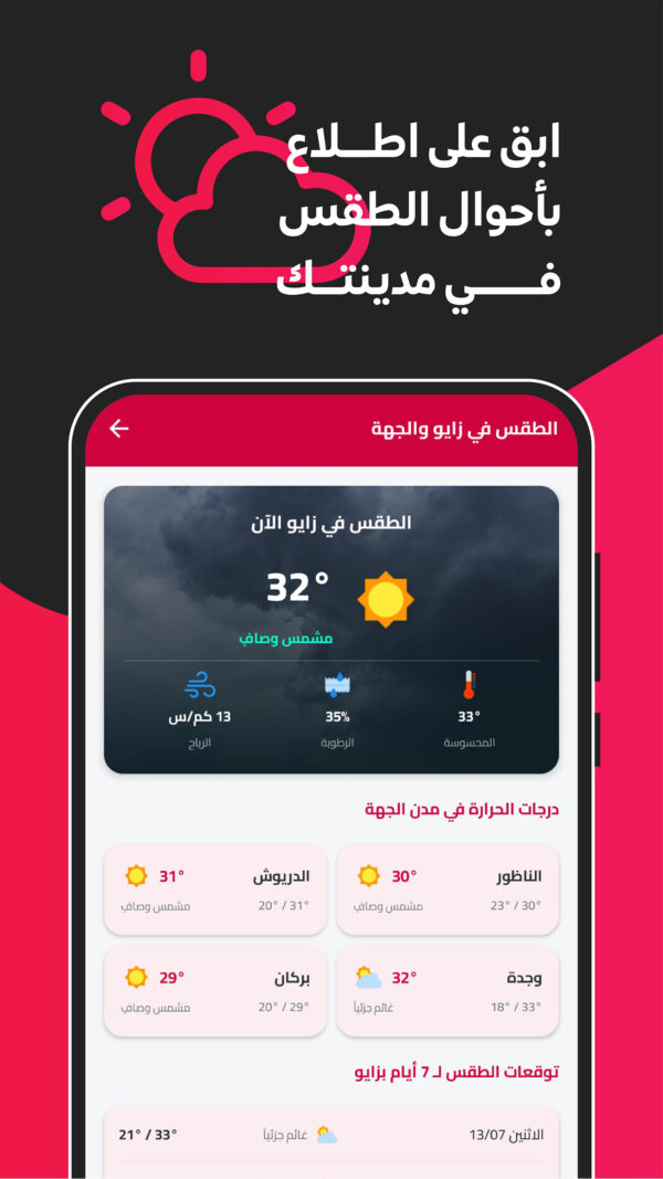 نشرة الطقس